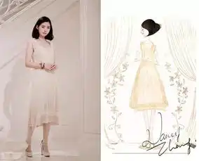 穿搭和插画结合,人美画也美