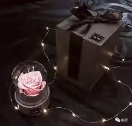 花一点时间,多一点陪伴,这家花艺店居然给妈妈们准备了一个这么少女心的惊喜