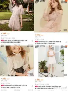 淘宝上有哪些适合女大学生的店铺