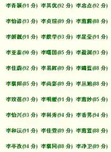免费给女宝宝取名,姓李.属相牛,2009.12.01.19时22分出生农历10.15日19时22分出生在无锡市,希望给宝宝起个有艺术性的名字