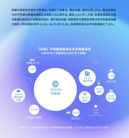 张一鸣弯道超车,抖音外卖试点城市业绩超越美团