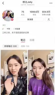 我的白羊座朋友元气少女林允