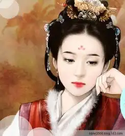 有谁能给我手绘古装美女的图片