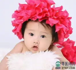 女生可爱头像合集宝宝起