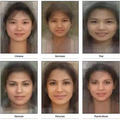 摄影师头像女性的大众脸