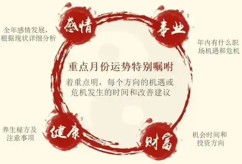独家揭秘麦玲玲2021牛年十二生肖运势
