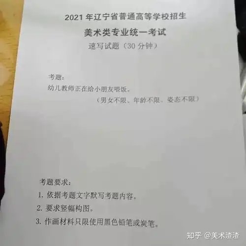 全国15省2021美术统考真题汇总