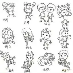 十二星座的幼师,是怎样过暑假的呢
