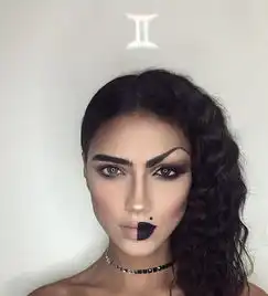 十二星座的专属妆容,每一款都美炸了