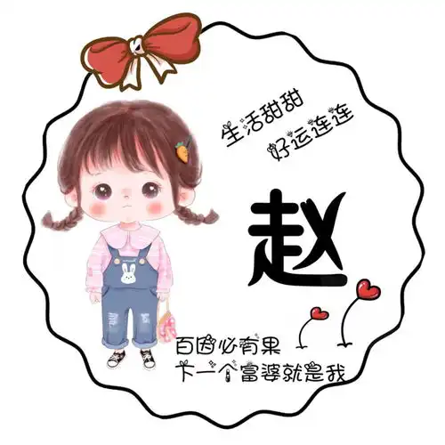 百家姓女生姓氏专属头像分享