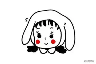 小女孩头像可爱简笔画布