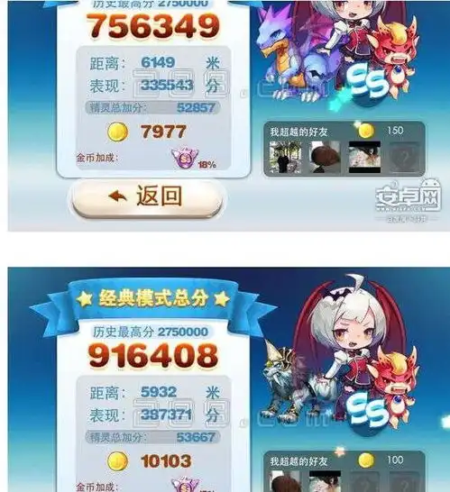 唐白虎和紫翼神龙哪个得分高