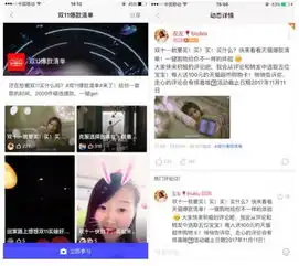 腾讯vs阿里开战社交电商走去微信抖音淘金