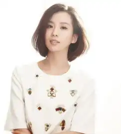 刘诗诗短发发型图片最in气质女神范