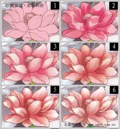 ps鼠绘刺青卡通女孩