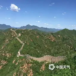 女生头像最美金山岭长城