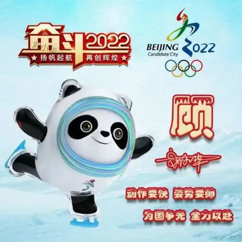 2022你的微信头像该换了,39张可爱卡通冰墩墩签名头像,请查收