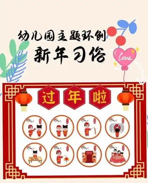 幼儿园2022虎年春节图片素材