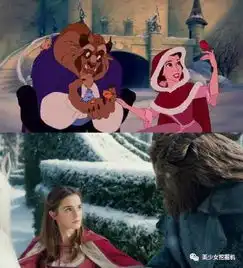 搜狐公众平台演过真人版白雪公主和灰姑娘的个个都是美少女