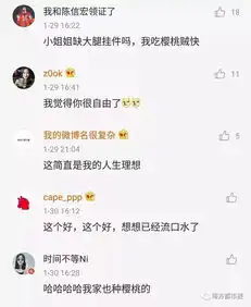 扎心据说女生的财务自由分这样6个等级,看看你是哪个