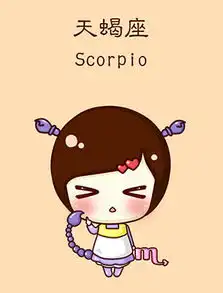 与12星座女友相处法则组图
