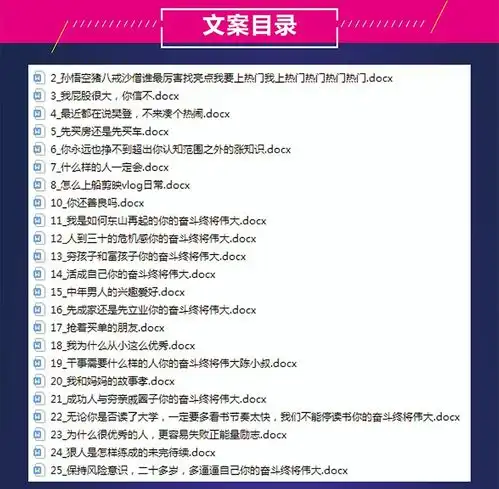 100个创业励志鸡汤vlog文案范例适合快手抖音等短视频