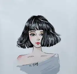 你们要的卡通手绘头像,男女都有
