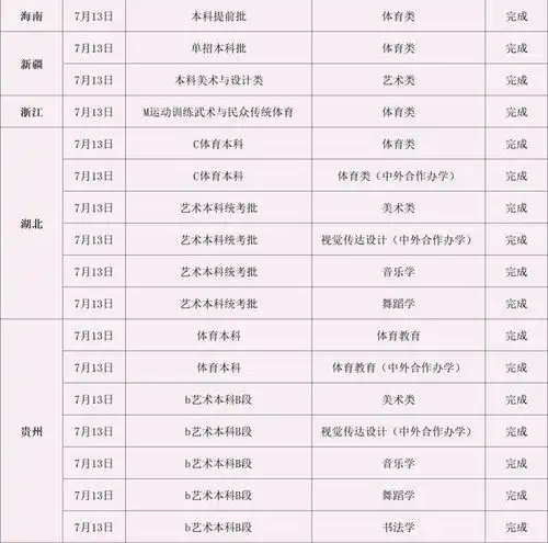 可爱微信头像图片2024年