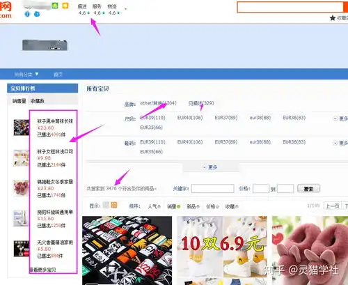 我想开一家采集代购淘宝店铺,复制别人的产品加价卖,担心加价了能卖的出去吗