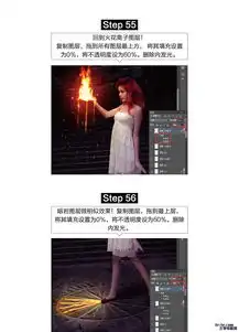ps合成能控制火的魔法女孩