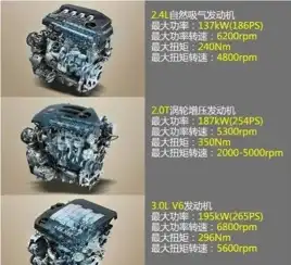 高端大气上档次低调奢华有内涵_云南得瑞新闻-易车网