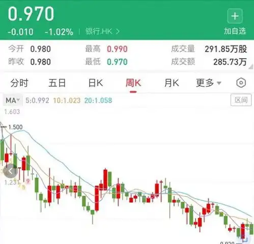 天津渤海银行女排引进超级强援伤害了谁