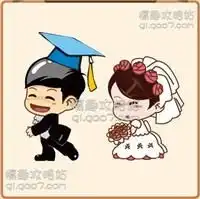 疯狂猜成语2所有答案及图片大全之会试