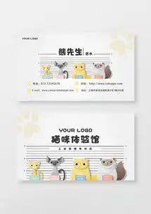 卡通简约猫咪体验馆宠物名片设计图片下载psd格式素材1110638像素熊猫办公