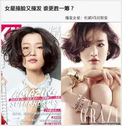 撞脸还撞发女星发型谁更胜一筹
