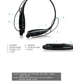 3d少女动漫耳机周边耳麦二次元运动蓝牙无线概念耳机