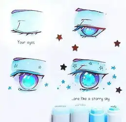 手绘素描70种超漂亮的眼睛绘画及各种手绘小姑娘lariennechan