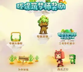 迷你世界头像大全女生动
