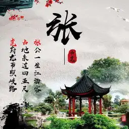 你的微信头像该换了,25张唯美古风微信生氏头像,快来看
