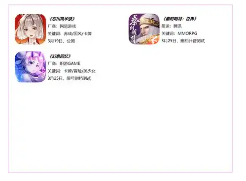 快手新游表现抢眼龙拳风暴coo成立新公司二次元周报