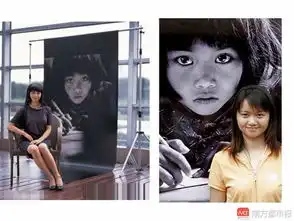 大眼睛女孩现任团省委兼职副书记,是个什么职位