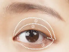 原来单眼皮也可以这么美拯救单眼皮少女的超简单眼妆教程来袭