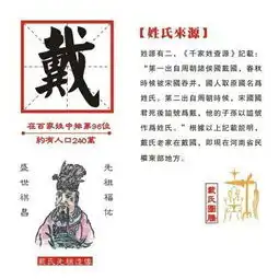 华夏民族36大姓氏起源你的始祖是谁
