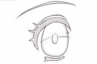 动漫人物眼睛绘画思路