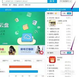 如何订阅淘宝店铺折扣活动工具软件服务