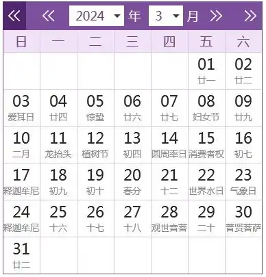 75年兔微信头像