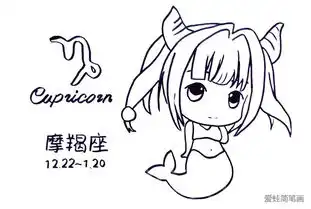 简笔画头像女生ins摩羯