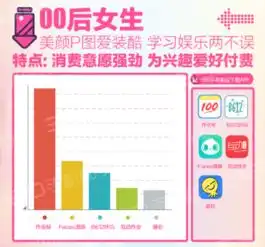 大数据解析母亲手机里的秘密90后爱抖音80后沦为作业狗