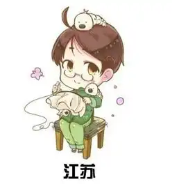 中国各省份拟人漫画