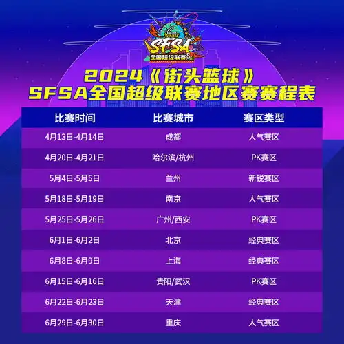2024街头篮球sfsa全国超级联赛赛程正式公布